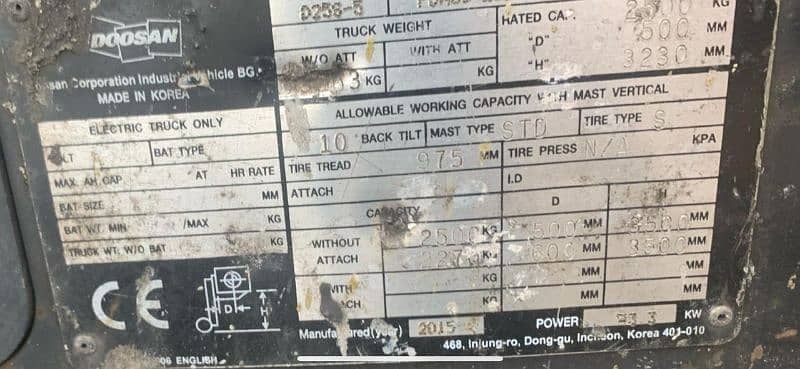 doosan forklift 2.5 ton 12