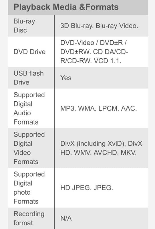 Samsung Blu-ray Home Entertainment System / Home Theater 4