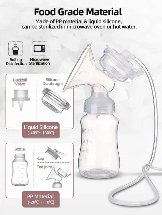 150 ML Electric New Breast Pump BPA Free Made with Food Grade Silicon 3