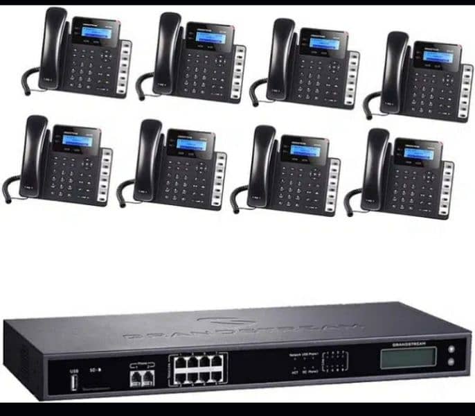 IP Phones & IP Pbx| Cisco |Polycom | Alcatel |  Grandstream | Avaya 3