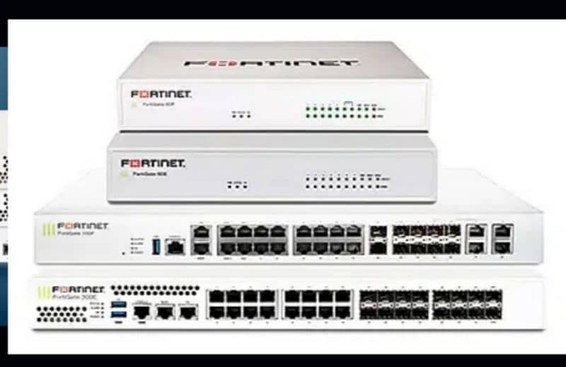 Fortinet | FortiGate Firewalls | Network Protection 1