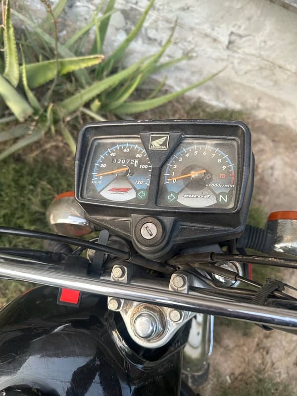 Honda 125 2021 Model 3