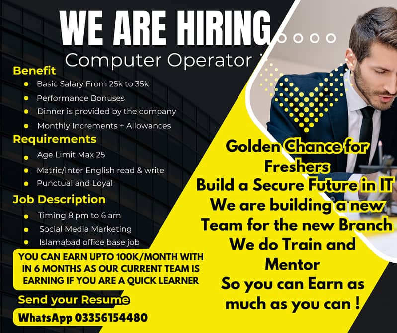 Golden chance for freshers, Computer Operators Required 0