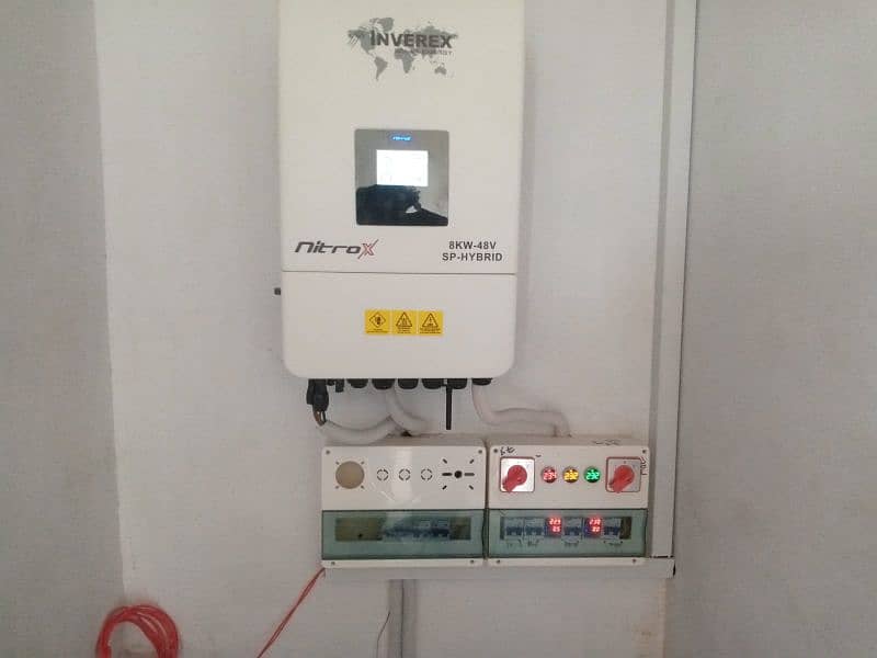 Solar Panels Installation per kw Charges - Solar Inverter Installation 8