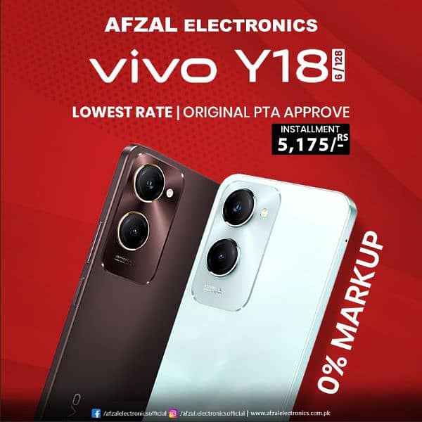 vivo4 1