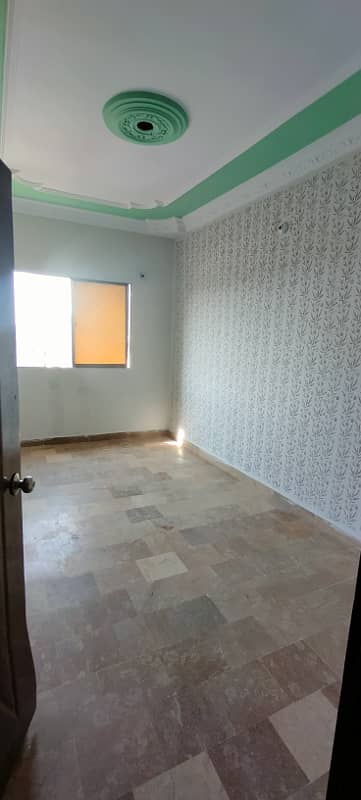 New Flat (4th Floor )Available for Sale(19lacs ) at Liaquatabad No 3 1