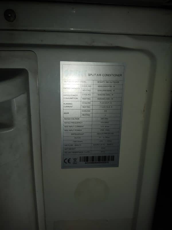 orient 1.5 ton inverter ac for sale 5