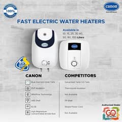 electric heater canon and other brand 03282683084