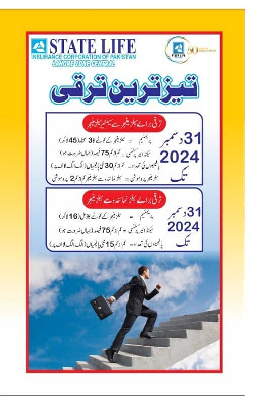 Male & Female staff required for state life insurance Marketing jobs 3