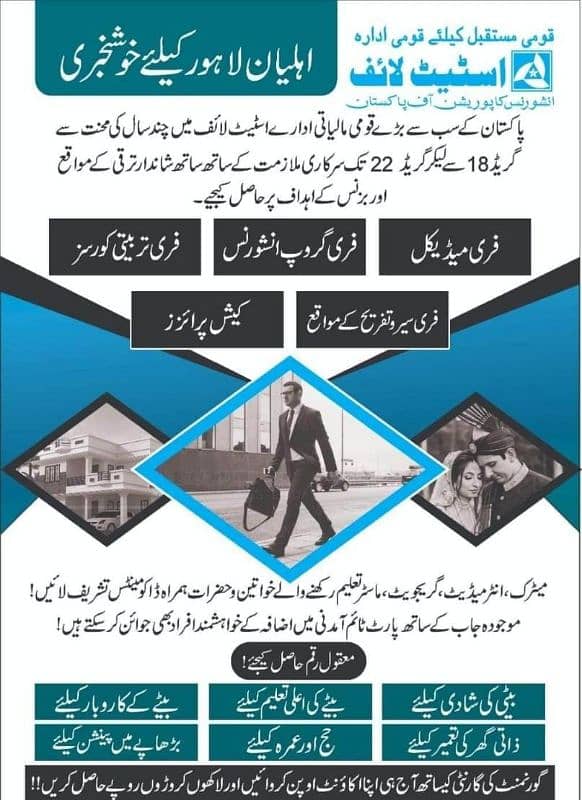 Male & Female staff required for state life insurance Marketing jobs 8