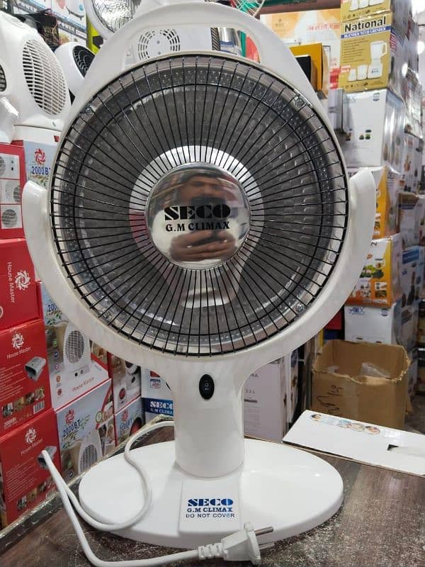 High efficiency electric heater 1