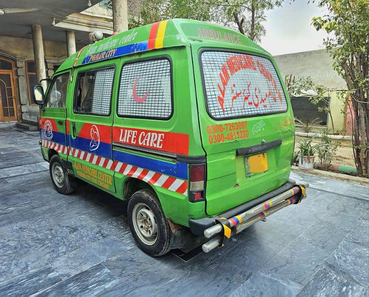 Ambulance For Sale 3