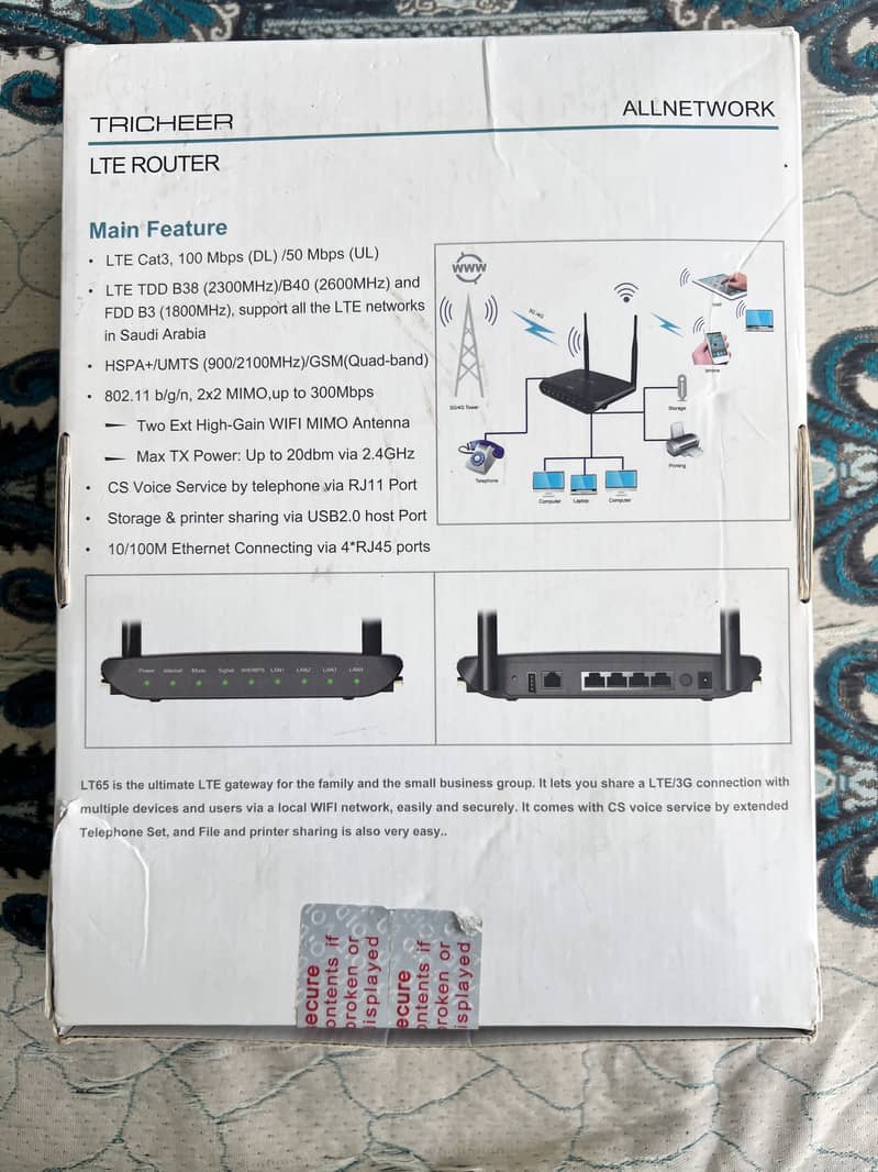 Tricher LTE Router 4G PTA Approved, Imported from Saudi Arabia 2