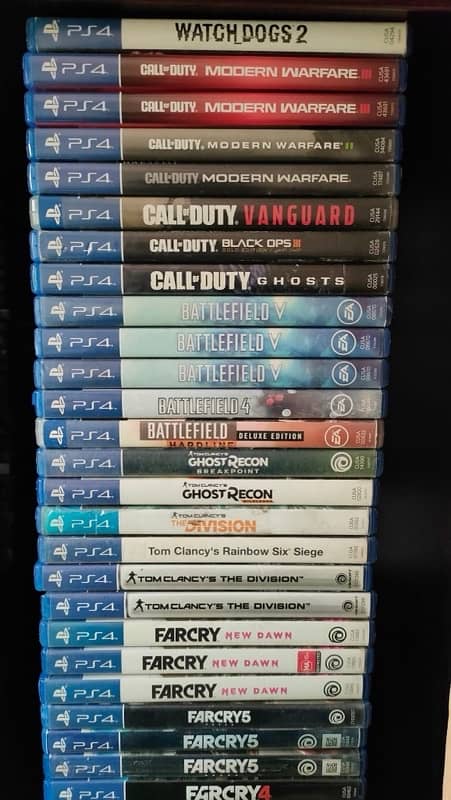 PS4 & PS5 Games 2