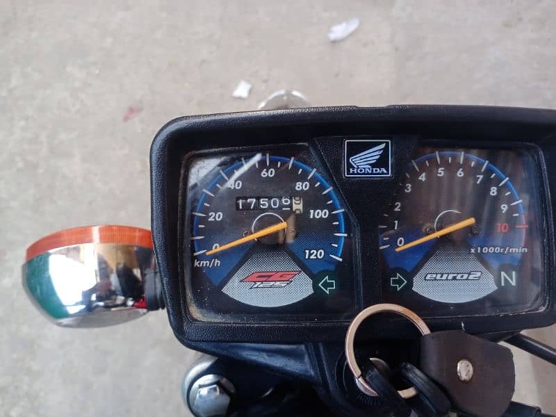 Honda 125 2021 2