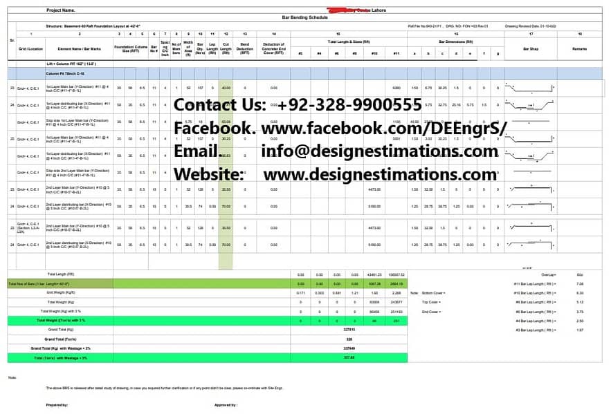 Building Estimation / Bill of Quantity (BOQ) /BOM/Bar Bending Schedul 5