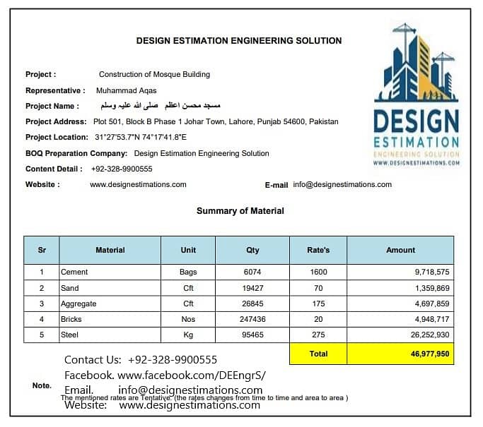 Building Estimation / Bill of Quantity (BOQ) /BOM/Bar Bending Schedul 6