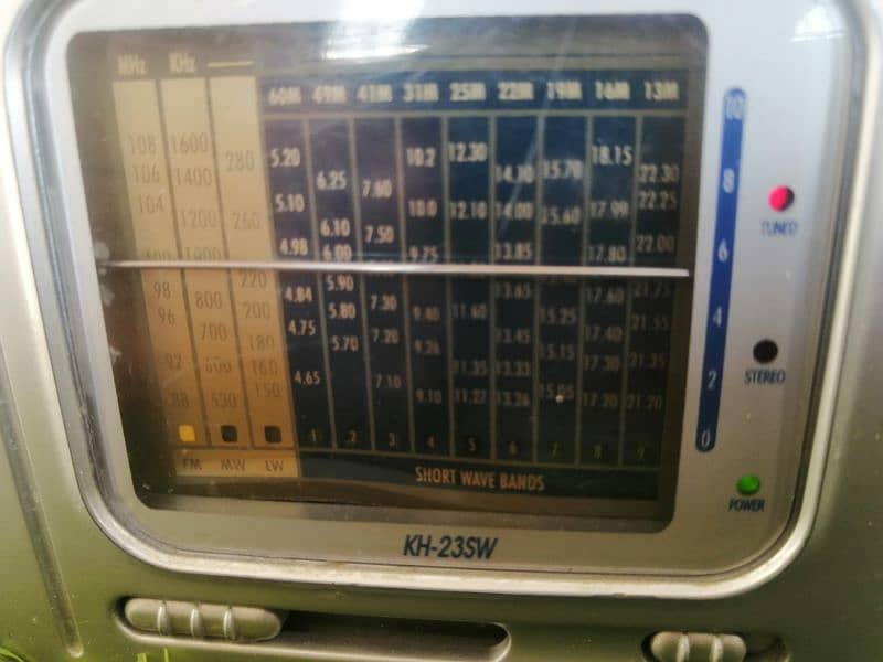 Radio Hitachi 12 band World 2