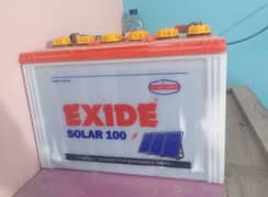 Eixide 100 wali