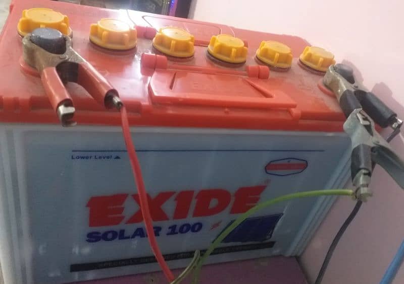 Eixide 100 wali 1