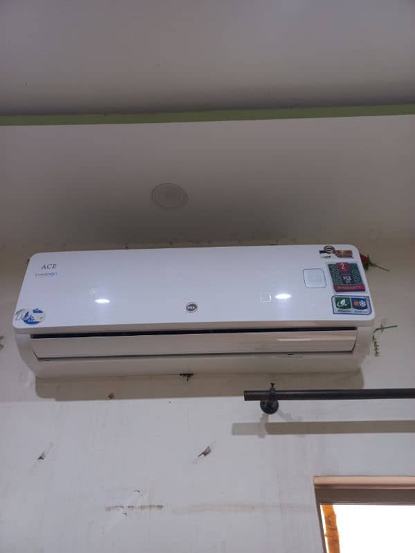 PEL inverter ac 0