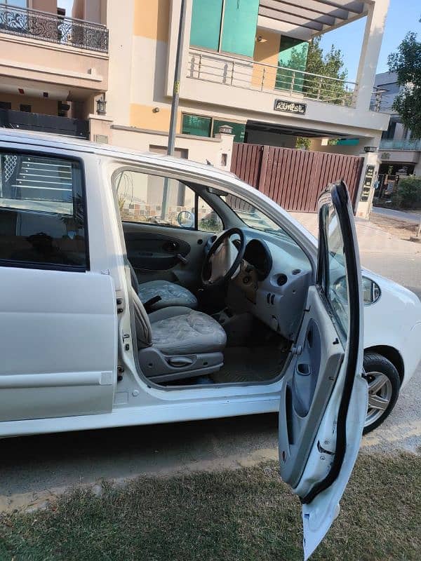 Chery QQ 2005 5