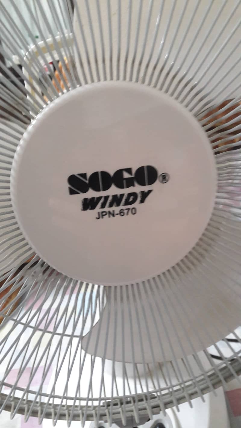 Sogo fan 2