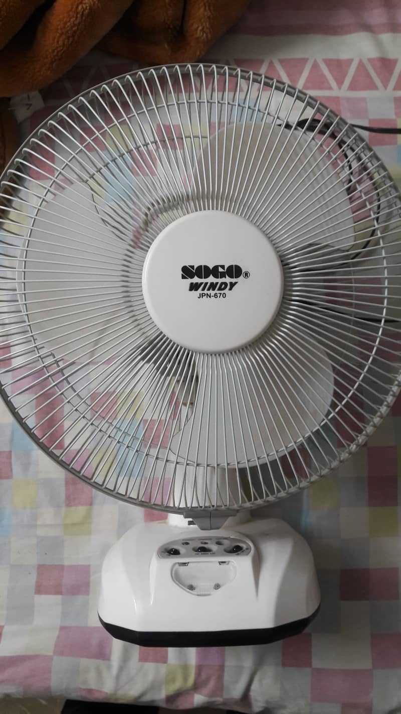 Sogo fan 4