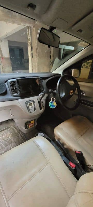 Daihatsu Mira 2012 2