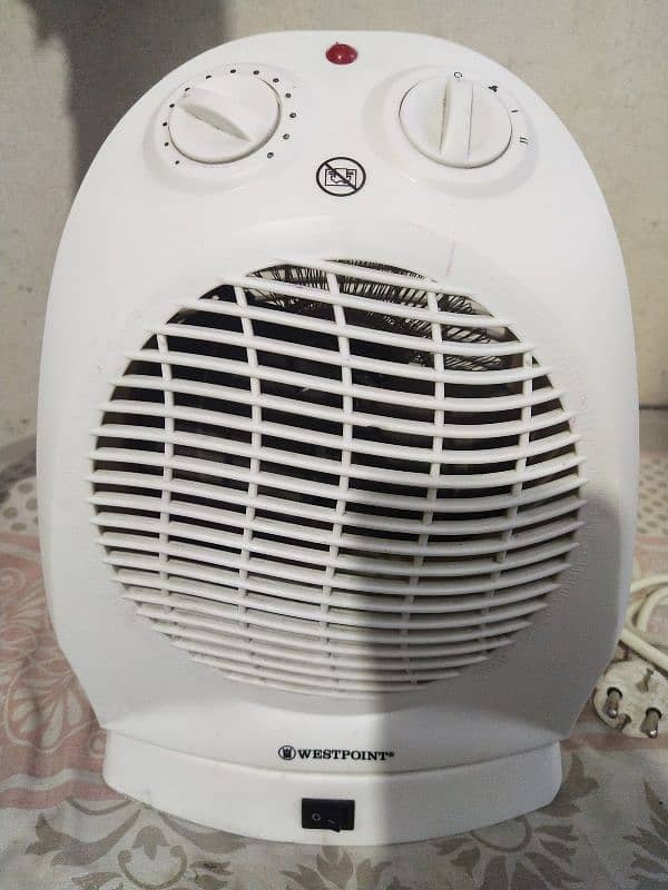 fan heater 3