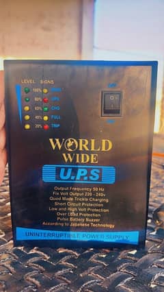 World ups hand made