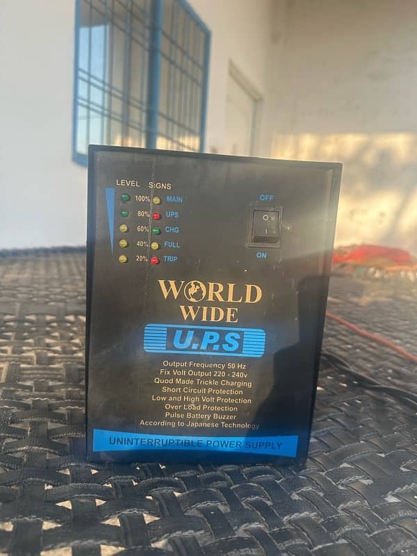 World ups hand made 2