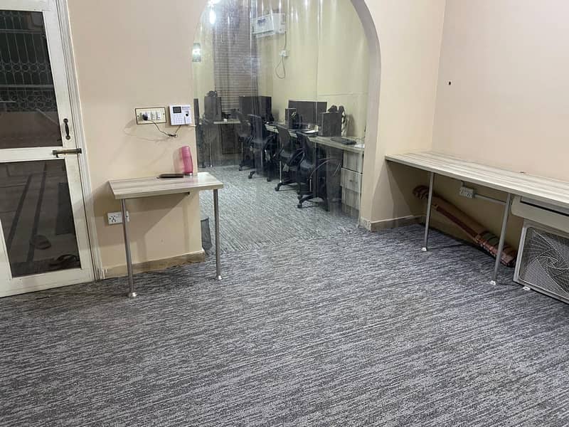 Office Space for Rent in Karachi – Fully Furnished with All Facilities 2