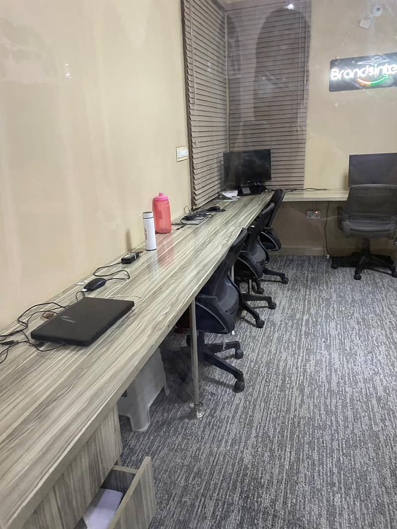 Office Space for Rent in Karachi – Fully Furnished with All Facilities 3