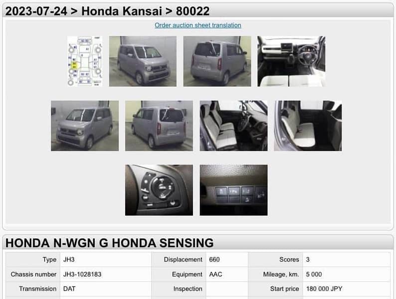 Honda N Wgn G Package 2020 14