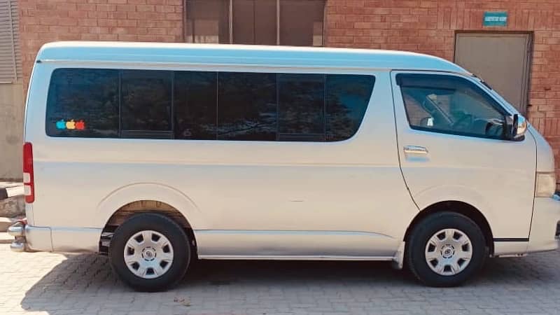 Toyota Hiace 214   2014/18 GL 1