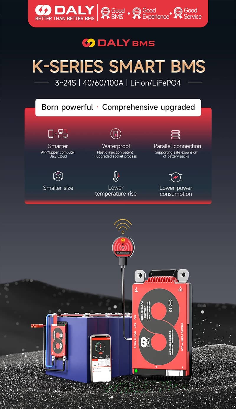 **DALY Smart BMS for LFP Batteries | 4S-24S (12V-48V) | Bluetooth & W 5