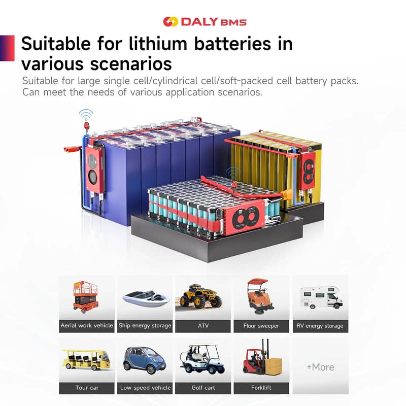 **DALY Smart BMS for LFP Batteries | 4S-24S (12V-48V) | Bluetooth & W 6