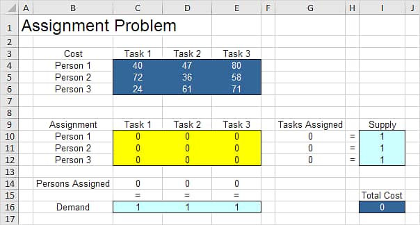 Handwriting & Microsoft Office Assignment Work 2