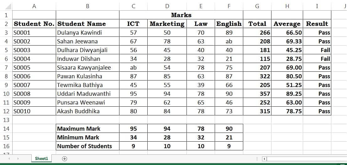 Handwriting & Microsoft Office Assignment Work 3