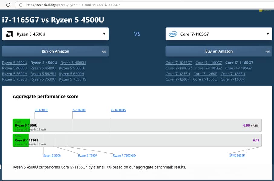 Lenovo E14 (4K Display) 11th GEN Ryzen 5 CPU 2GB Graphic Card Mfg:2022 1