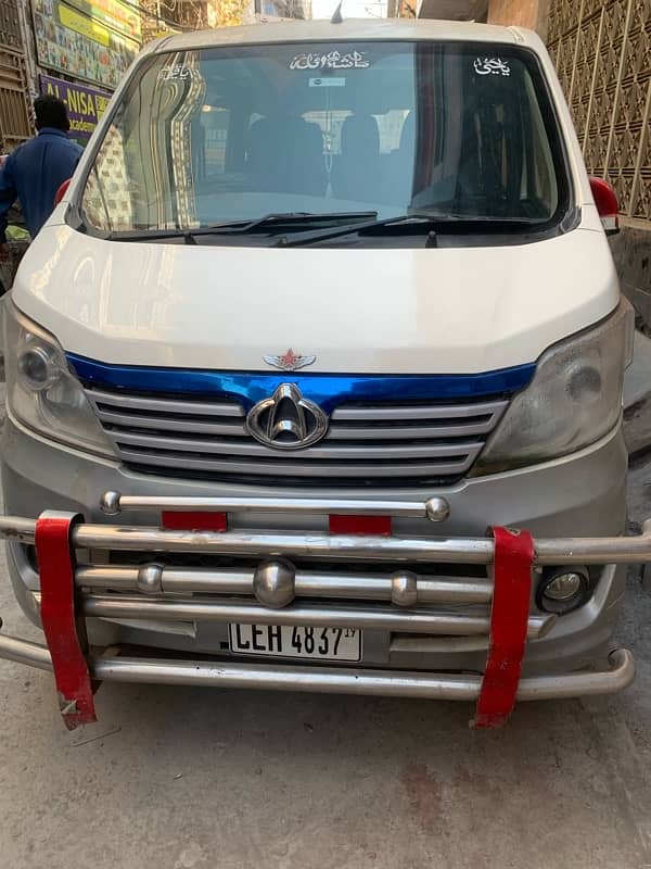 Changan Karvaan 2019 3