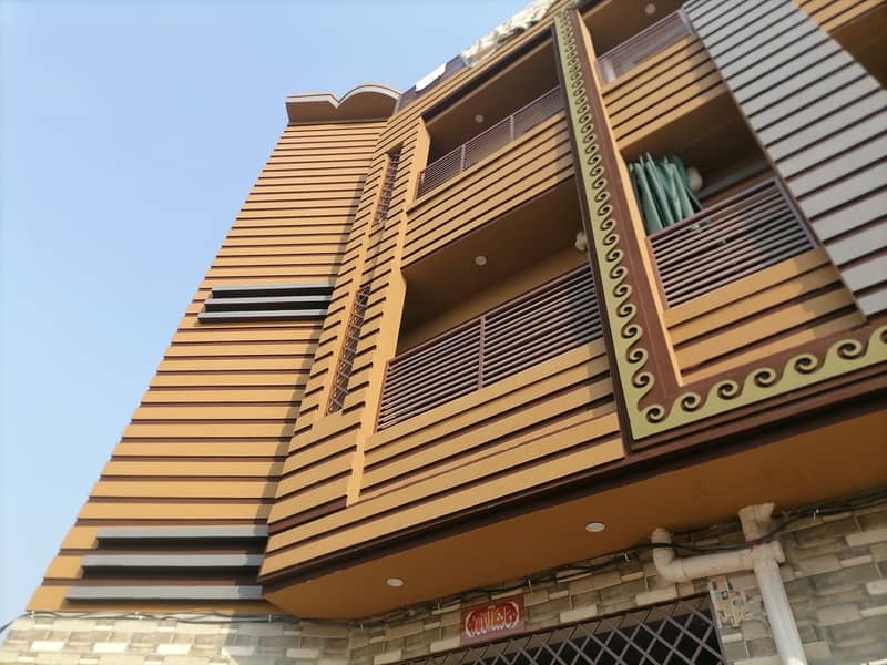 Prime Location 8.75 Marla Flat Building In Stunning Gulberg Is Available For Sale 5