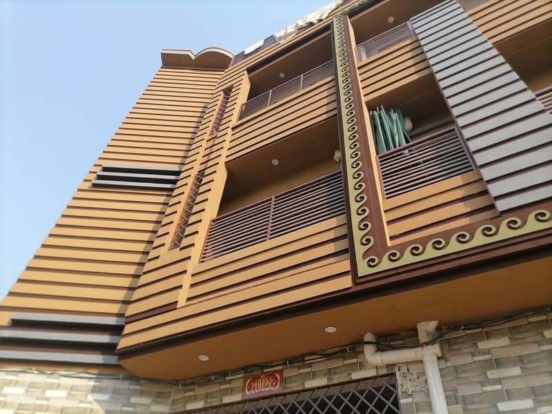 Prime Location 8.75 Marla Flat Building In Stunning Gulberg Is Available For Sale 7