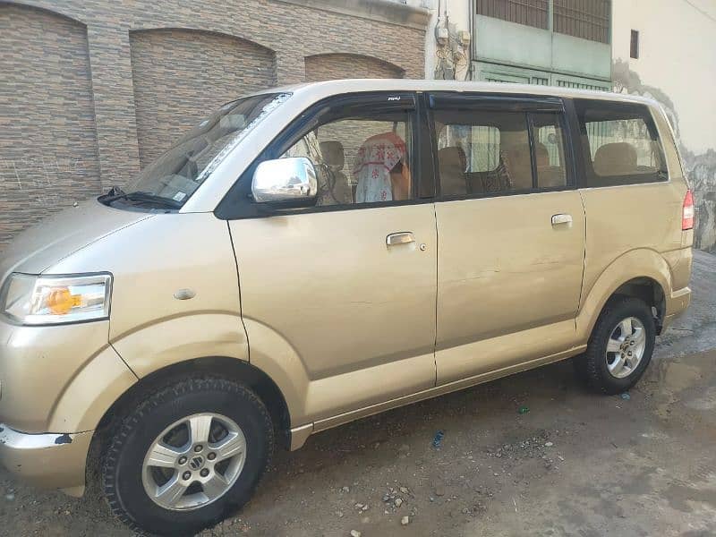 Suzuki APV 2006 for sale 2