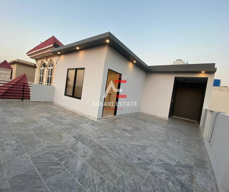 5 MARLA BRAND NEW HOUSE AVAILABLE FOR SALE (AT REASONABLE PRICE) IN CITI HOUSING GUJRANWALA 20