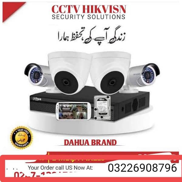 new cctv cameras 0