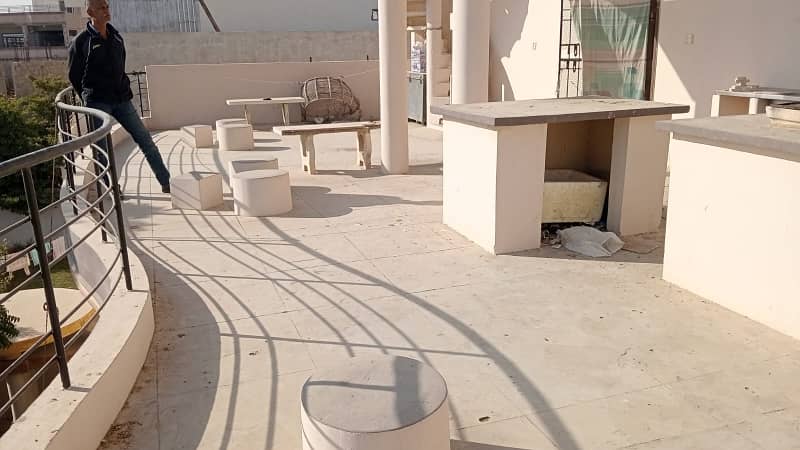 400 Sqyds House With Extra Land For Sale at Gulistan e Jauhar Block 3 21