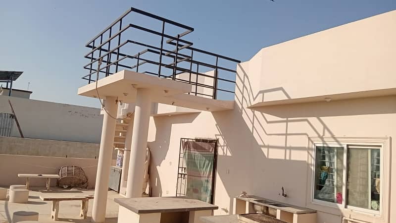 400 Sqyds House With Extra Land For Sale at Gulistan e Jauhar Block 3 22