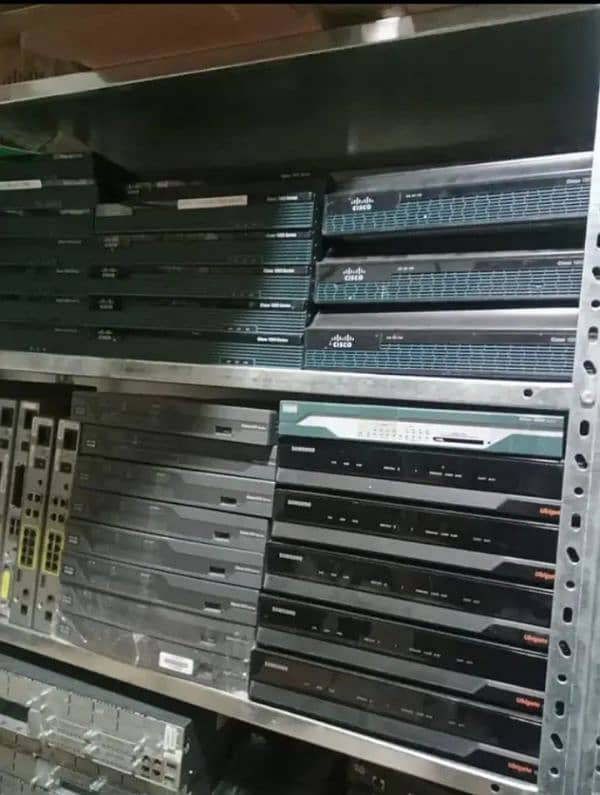 Cisco Switches| Nexus| ASR Switches| Routers | Firewall | Controller 1